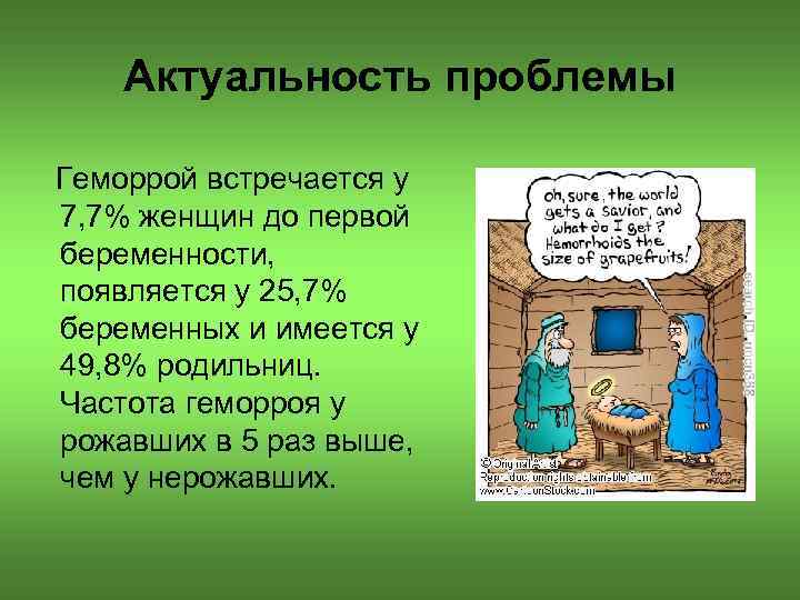 Актуальность проблемы Геморрой встречается у 7, 7% женщин до первой беременности, появляется у 25,