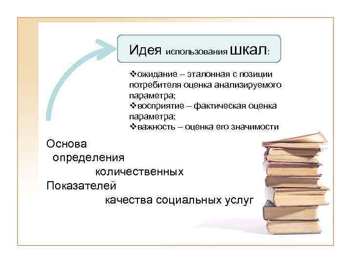 Идея использования шкал: vожидание – эталонная с позиции потребителя оценка анализируемого параметра; vвосприятие –
