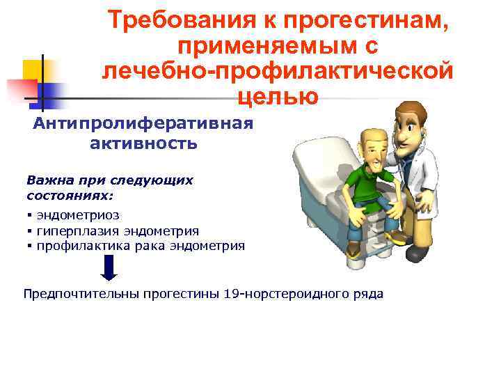 Требования к прогестинам, применяемым с лечебно-профилактической целью Антипролиферативная активность Важна при следующих состояниях: §