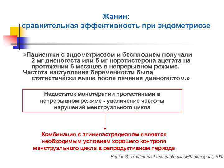 Жанин: сравнительная эффективность при эндометриозе «Пациентки с эндометриозом и бесплодием получали 2 мг диеногеста