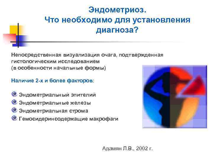 Эндометриоз. Что необходимо для установления диагноза? Непосредственная визуализация очага, подтвержденная гистологическим исследованием (в особенности