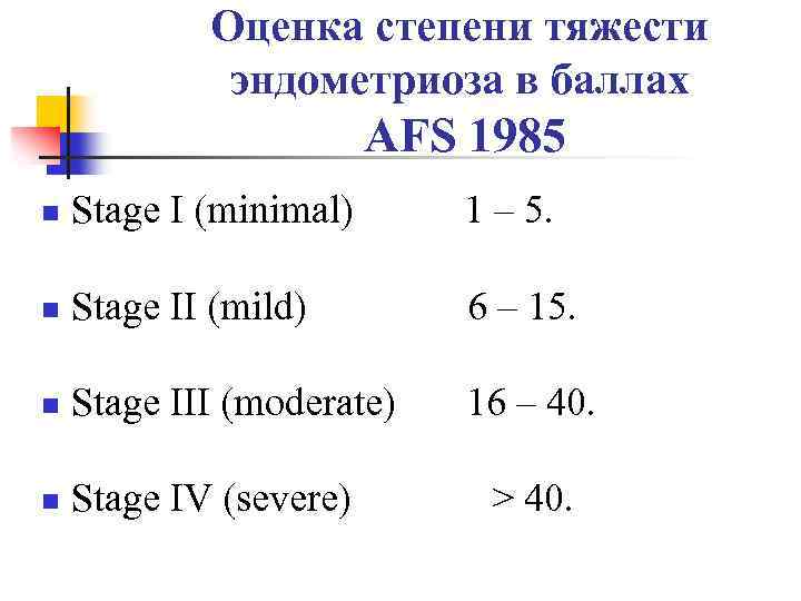 Оценка степени тяжести эндометриоза в баллах AFS 1985 n Stage I (minimal) 1 –