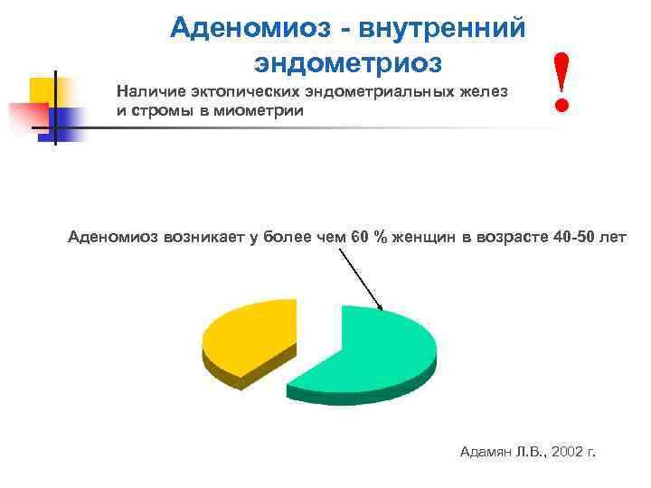 Аденомиоз - внутренний эндометриоз Наличие эктопических эндометриальных желез и стромы в миометрии ! Аденомиоз