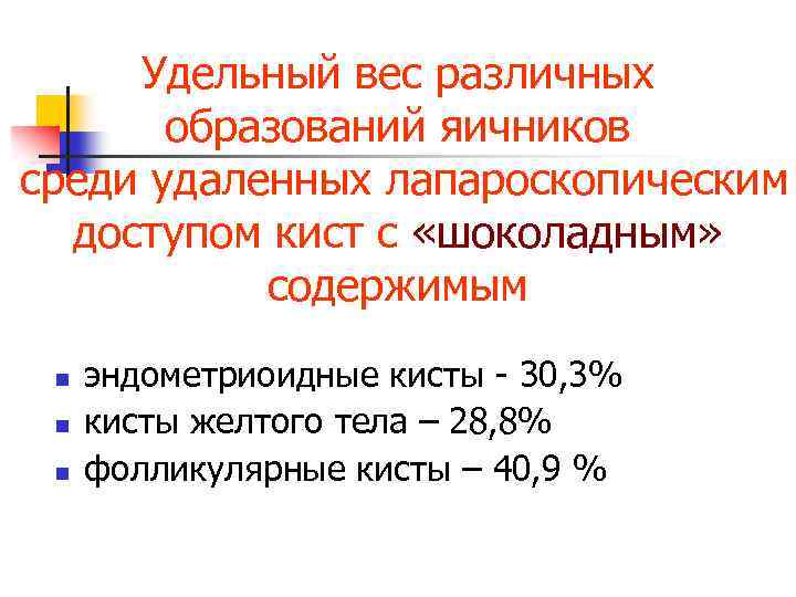 Удельный вес различных образований яичников среди удаленных лапароскопическим доступом кист с «шоколадным» содержимым n