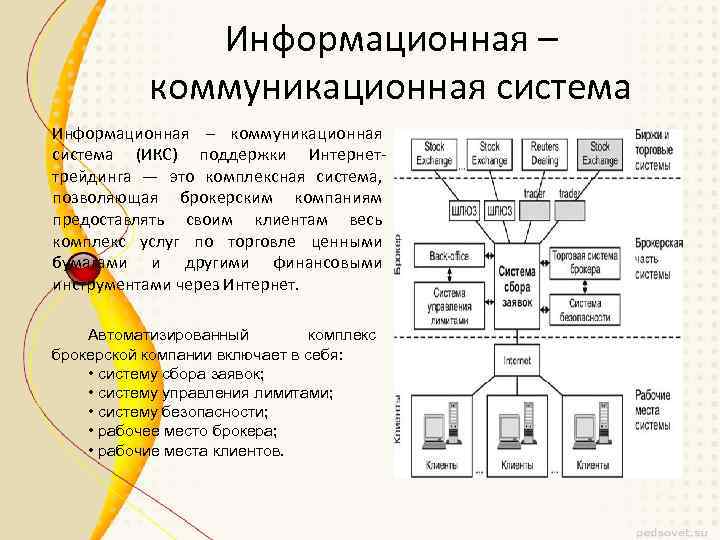 Коммуникационная система включает а связь б. Коммуникационная система. Коммуникационная система организации. Информационные коммуникационные системы. Коммуникационная структура подсистемы.