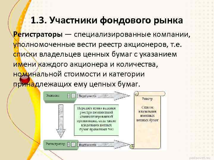 1. 3. Участники фондового рынка Регистраторы — специализированные компании, уполномоченные вести реестр акционеров, т.