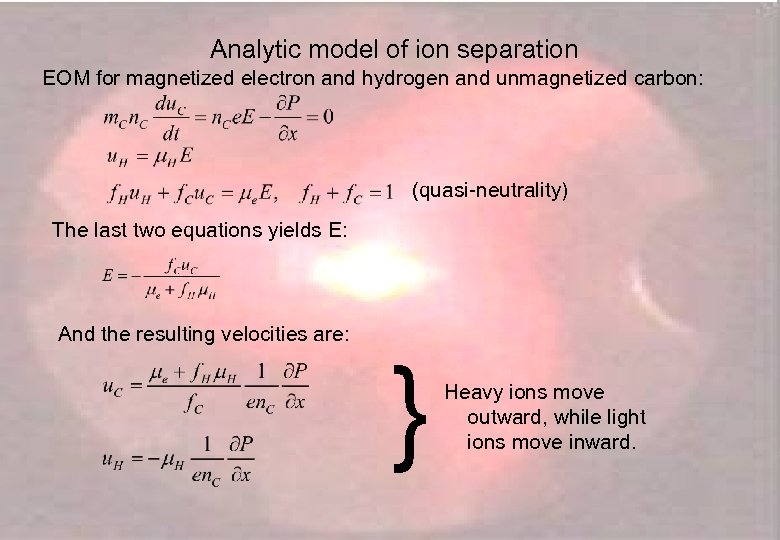 Analytic model of ion separation EOM for magnetized electron and hydrogen and unmagnetized carbon: