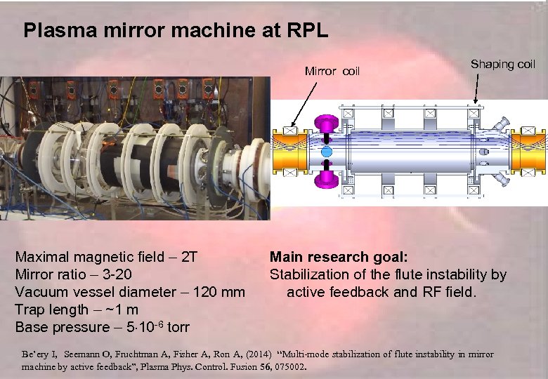 Plasma mirror machine at RPL Mirror coil Maximal magnetic field – 2 T Mirror