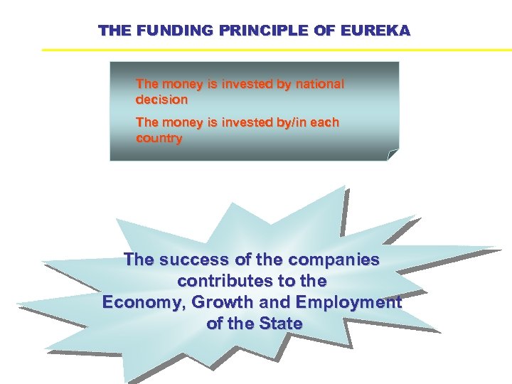 THE FUNDING PRINCIPLE OF EUREKA The money is invested by national decision The money