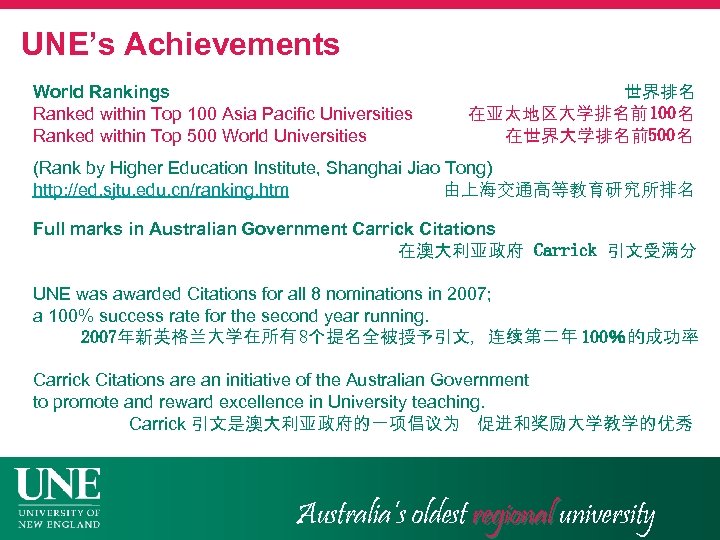 UNE’s Achievements World Rankings 世界排名 Ranked within Top 100 Asia Pacific Universities 在亚太地区大学排名前 100名