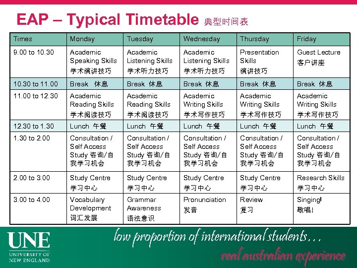 EAP – Typical Timetable 典型时间表 Times Monday Tuesday Wednesday Thursday Friday 9. 00 to