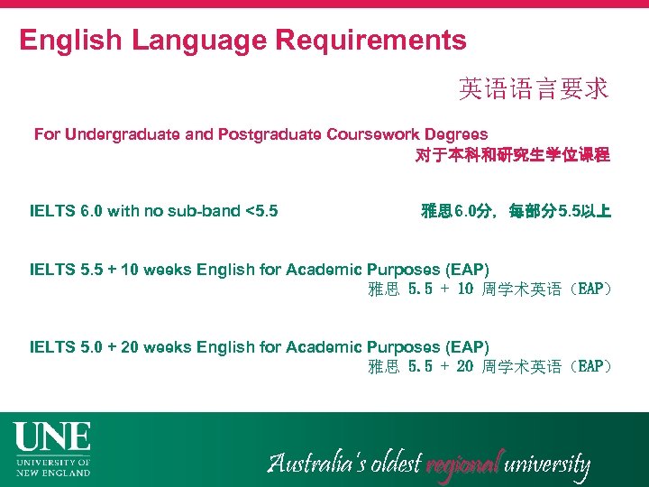 English Language Requirements 英语语言要求 For Undergraduate and Postgraduate Coursework Degrees 对于本科和研究生学位课程 IELTS 6. 0