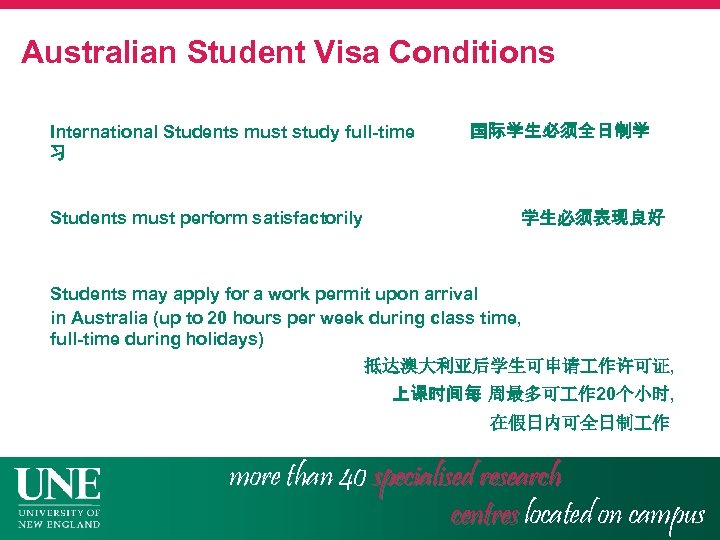 Australian Student Visa Conditions International Students must study full-time 习 Students must perform satisfactorily