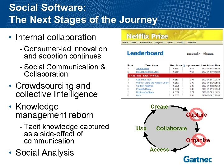 Social Software: The Next Stages of the Journey • Internal collaboration - Consumer-led innovation
