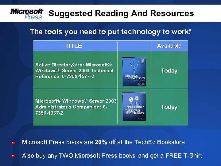 Suggested Reading And Resources The tools you need to put technology to work! TITLE