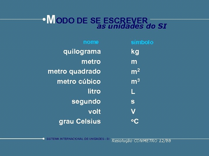  • MODO DE SE ESCREVERdo SI as unidades nome quilograma metro quadrado metro