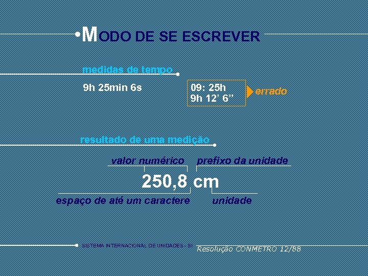  • MODO DE SE ESCREVER medidas de tempo 9 h 25 min 6