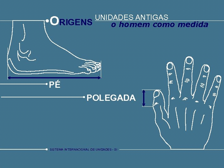  • O UNIDADES ANTIGAS RIGENS o homem como medida PÉ POLEGADA SISTEMA INTERNACIONAL