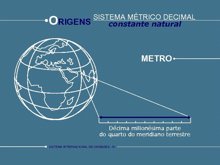  • O SISTEMA MÉTRICO DECIMAL RIGENS constante natural METRO Décima milionésima parte do