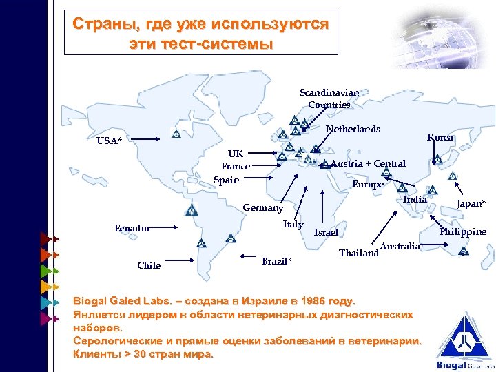 Страны, где уже используются эти тест-системы Scandinavian Countries Netherlands Korea USA* UK France Spain