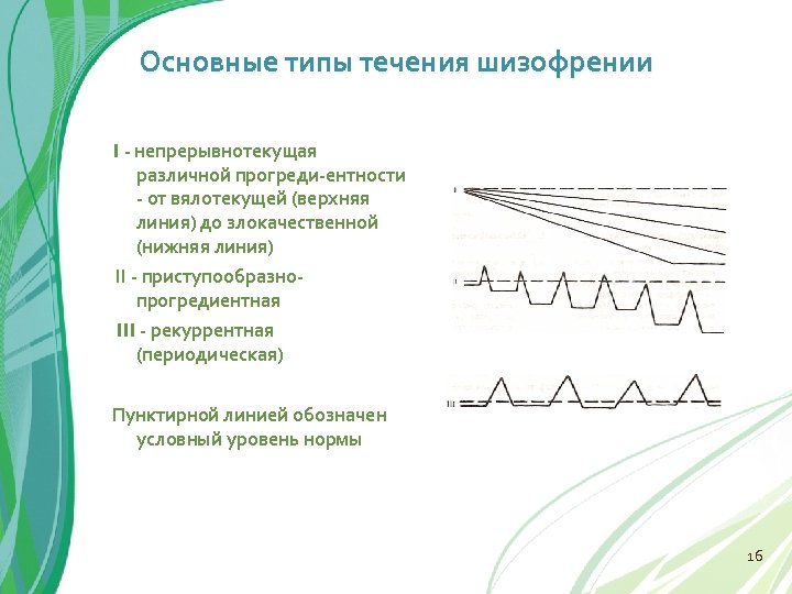 Виде в течение 1 2. Основные типы течения шизофрении. Шизофрения. Клинические формы. Варианты течения заболевания.. Непрерывный Тип течения шизофрении. Периодический Тип течения шизофрении.