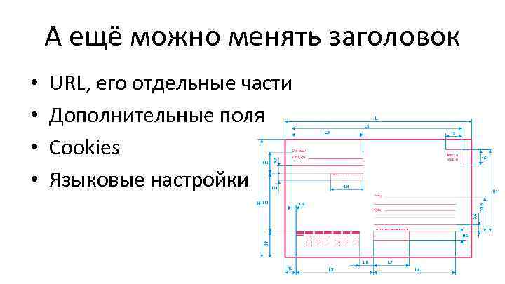 А ещё можно менять заголовок • • URL, его отдельные части Дополнительные поля Cookies