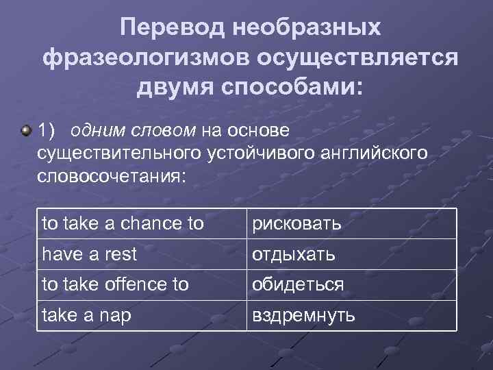 Offence перевод