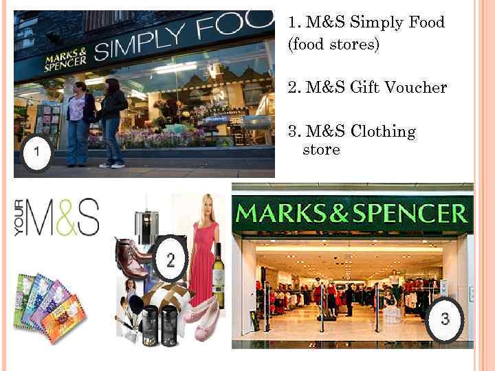 1. M&S Simply Food (food stores) 2. M&S Gift Voucher 3. M&S Clothing store