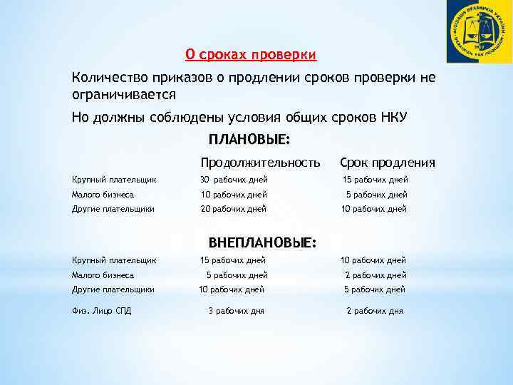 О сроках проверки Количество приказов о продлении сроков проверки не ограничивается Но должны соблюдены
