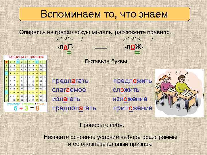 Вспоминаем то, что знаем Опираясь на графическую модель, расскажите правило. √ / -ЛАГ-ЛОЖВставьте буквы.