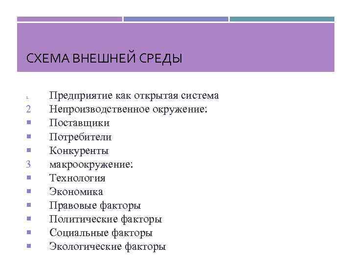 СХЕМА ВНЕШНЕЙ СРЕДЫ 1 2 3 Предприятие как открытая система Непроизводственное окружение: Поставщики Потребители