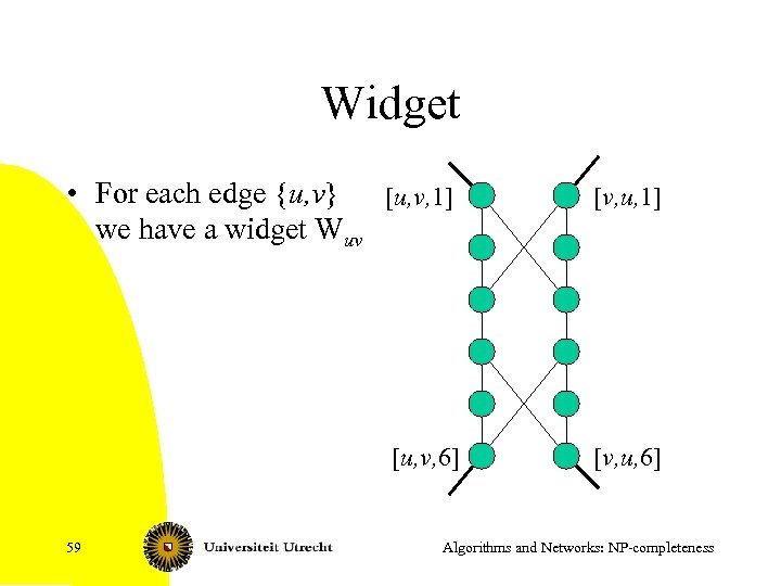 Widget • For each edge {u, v} [u, v, 1] we have a widget