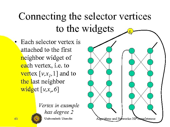Connecting the selector vertices to the widgets s i • Each selector vertex is
