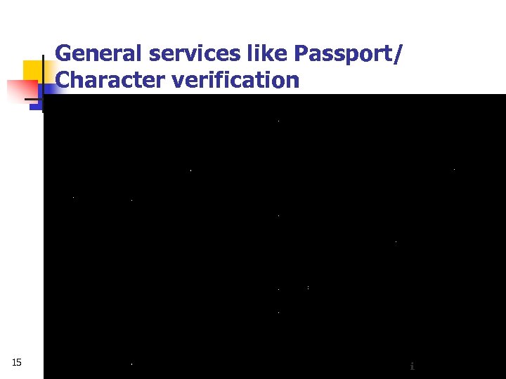 General services like Passport/ Character verification 15 