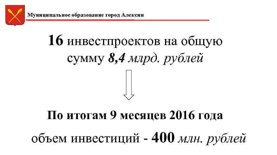 Муниципальное образование город Алексин 16 инвестпроектов на общую сумму 8, 4 млрд. рублей 8,