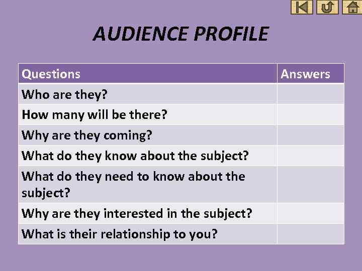 AUDIENCE PROFILE Questions Who are they? How many will be there? Why are they