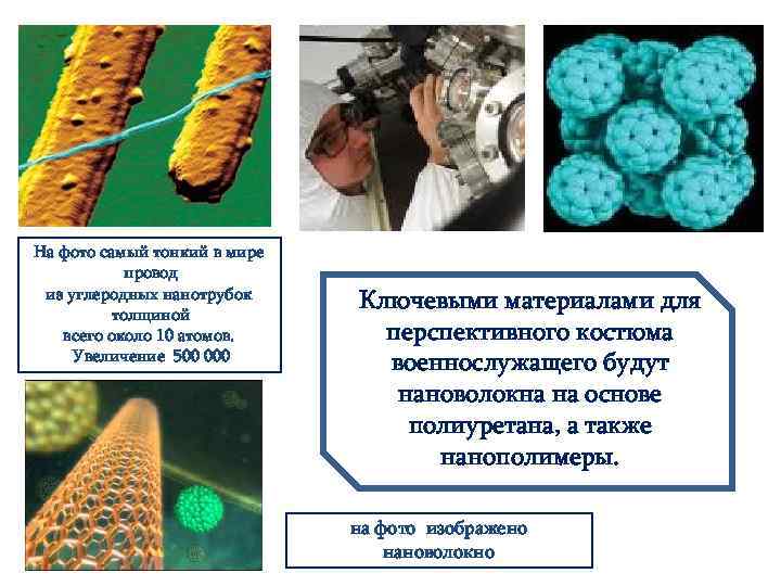 На фото самый тонкий в мире провод из углеродных нанотрубок толщиной всего около 10