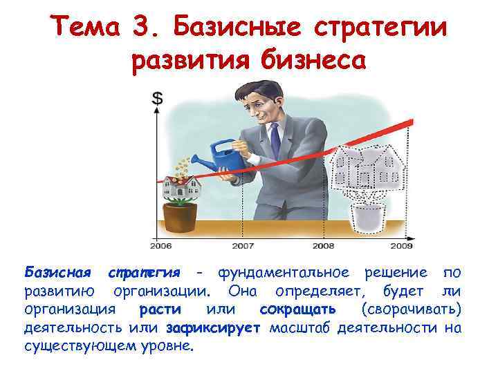 Тема 3. Базисные стратегии развития бизнеса Базисная стратегия - фундаментальное решение по развитию организации.