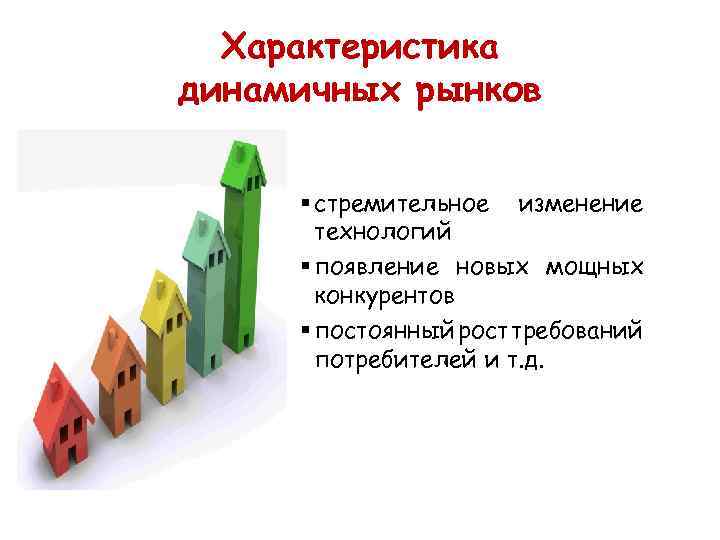 Характеристика динамичных рынков § стремительное изменение технологий § появление новых мощных конкурентов § постоянный