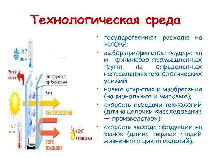 Технологическая среда • государственные расходы на НИОКР; • выбор приоритетов государства и финансово-промышленных групп