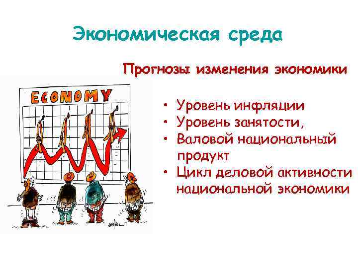 Экономическая среда Прогнозы изменения экономики • Уровень инфляции • Уровень занятости, • Валовой национальный