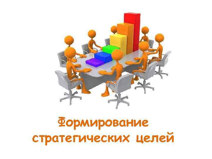 Формирование стратегических целей 