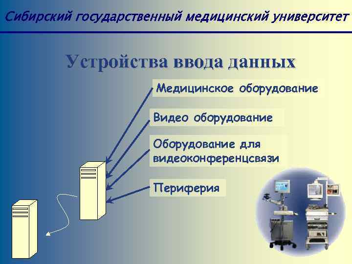 Сибирский государственный медицинский университет Устройства ввода данных Медицинское оборудование Видео оборудование Оборудование для видеоконференцсвязи