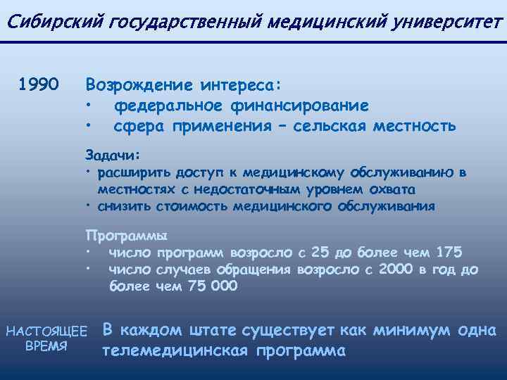 Сибирский государственный медицинский университет 1990 Возрождение интереса: • федеральное финансирование • сфера применения –