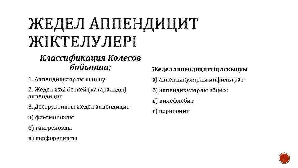 Классификация Колесов бойынша; Жедел аппендициттің асқынуы 1. Аппендикулярлы шаншу а) аппендикулярлы инфильтрат 2. Жедел