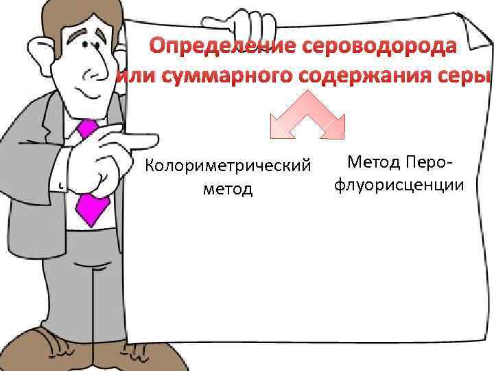 Определение сероводорода или суммарного содержания серы Колориметрический метод Метод Перофлуорисценции 