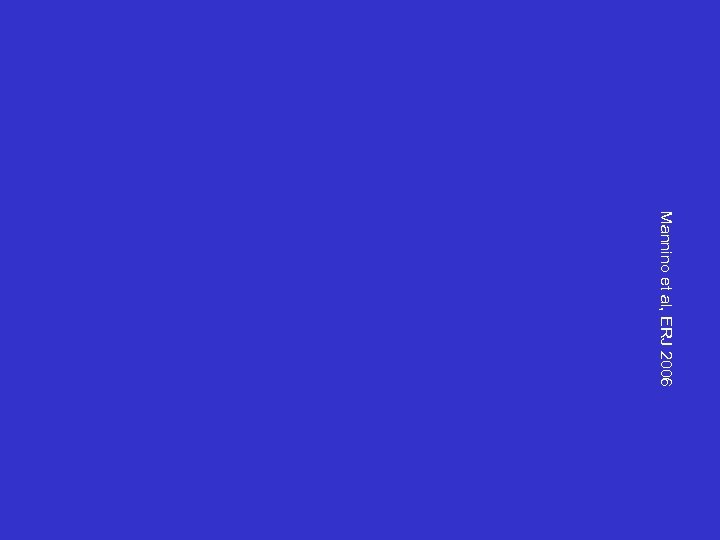 Mannino et al, ERJ 2006 