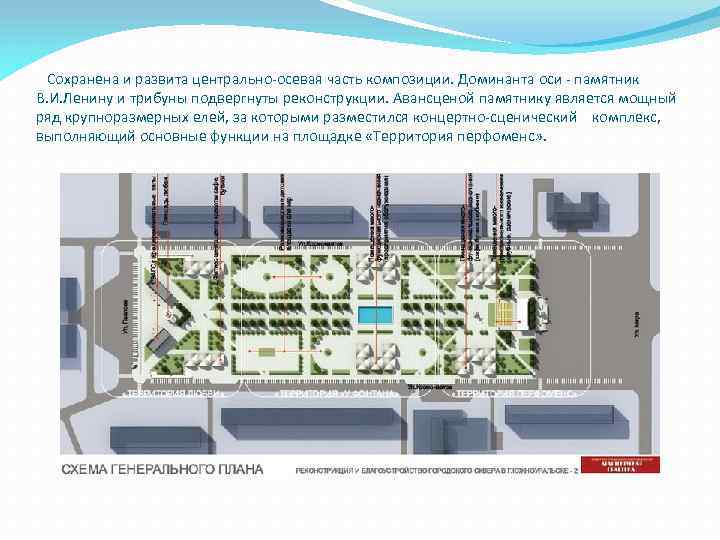  Сохранена и развита центрально-осевая часть композиции. Доминанта оси - памятник В. И. Ленину