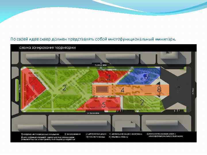 По своей идее сквер должен представлять собой многофункциональный минипарк. 