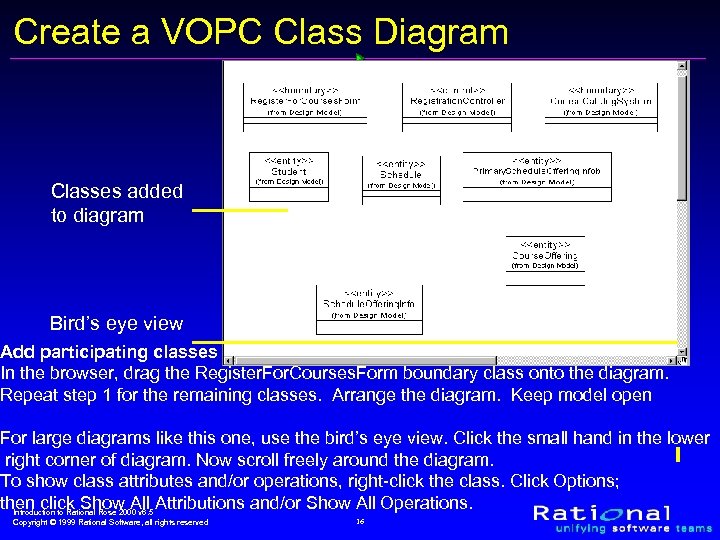 Create a VOPC Class Diagram Classes added to diagram Bird’s eye view Add participating